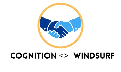 Cognition, AI Kodlama Girişimi Windsurf'ü Satın Aldı